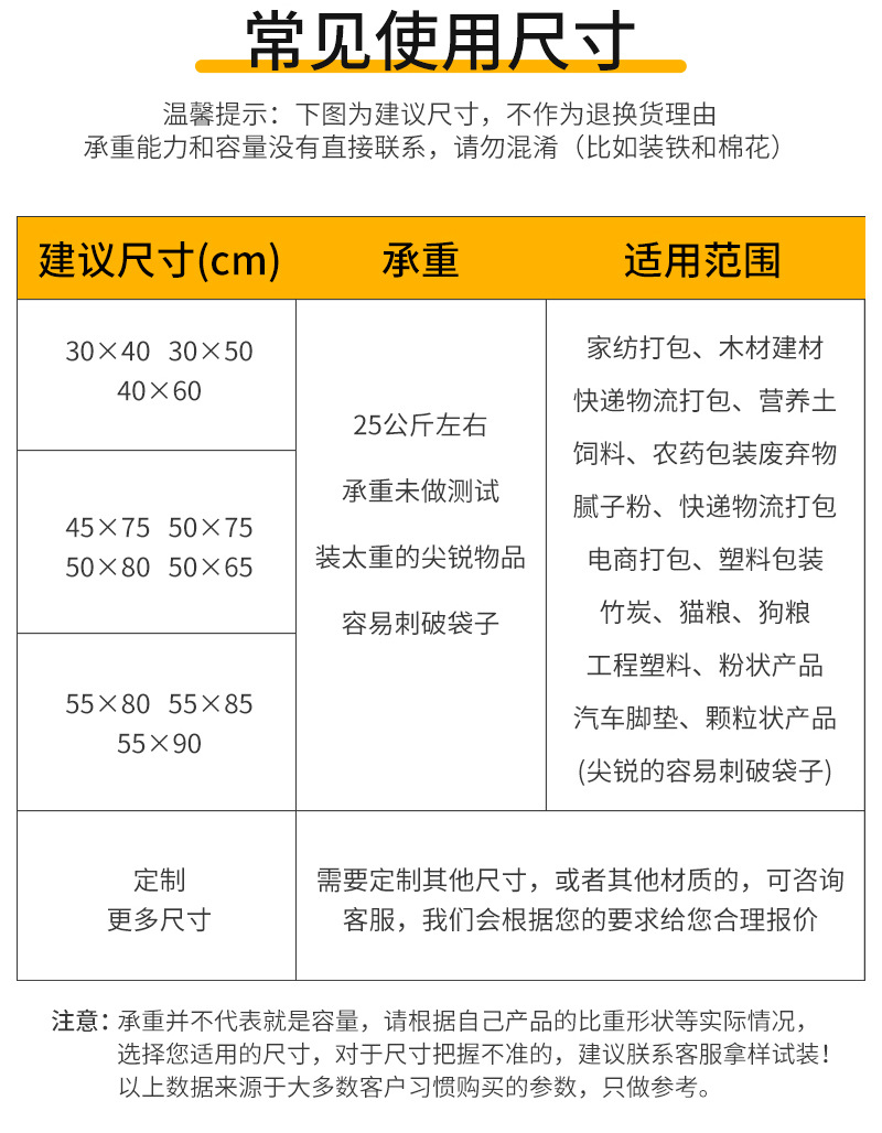 冠幅纸塑袋爆款内页_13